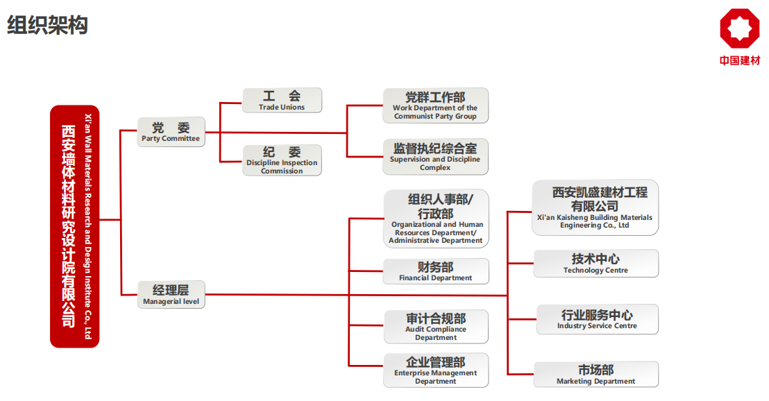 QQ20250115-105705.png